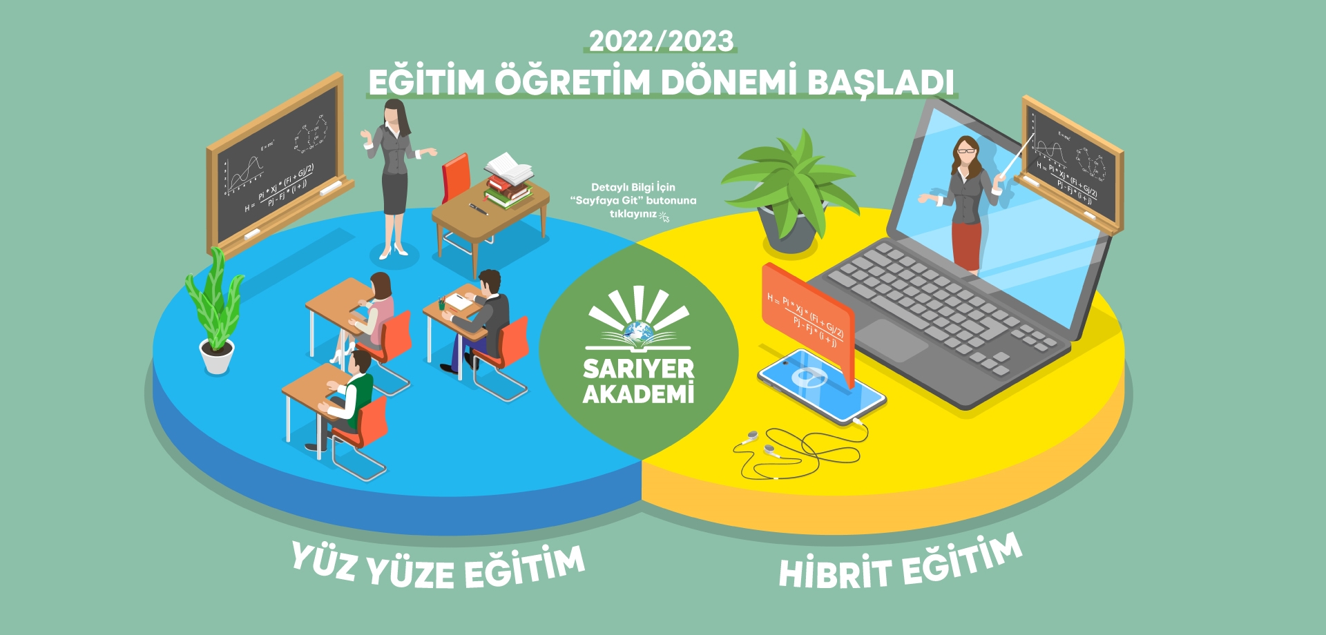 2022-2023 Eğitim Öğretim Dönemi Başladı